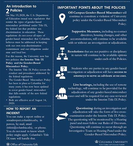 "An introduction to Columbia's Gender-Based Misconduct & Interim Title IX Policies for Students" infographic