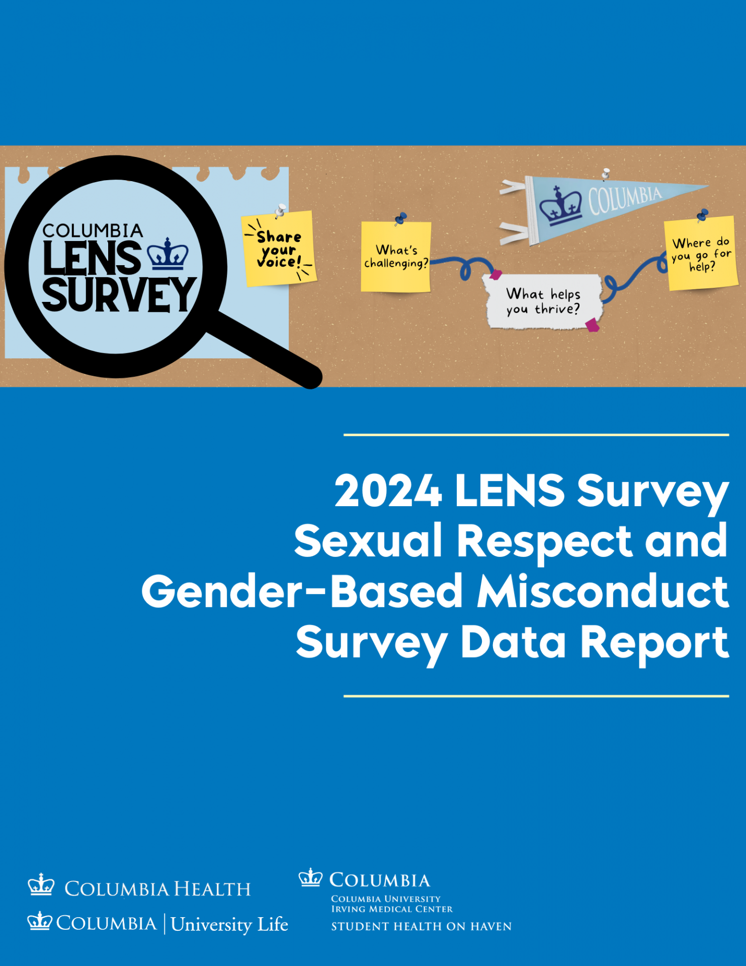 2024 LENS Survey Sexual Respect and Gender-Based Misconduct Survey Data Report