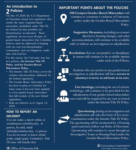"An introduction to Columbia's Gender-Based Misconduct & Interim Title IX Policies for Students" infographic